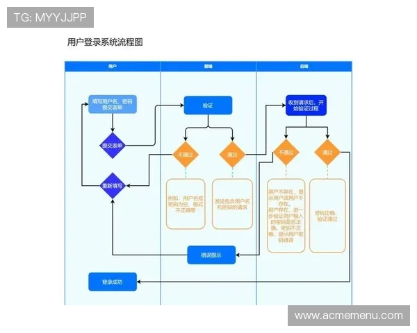 如何顺利完成ag搏天堂会员登录流程，详细操作指南解析