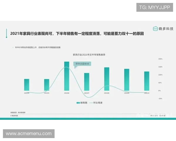 安博真人推出多项创新玩法，满足不同用户群体的多样化娱乐需求