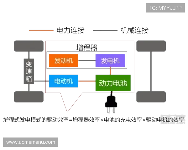 全面解析AG电游登录线路选择指南提升游戏连接速度与稳定性