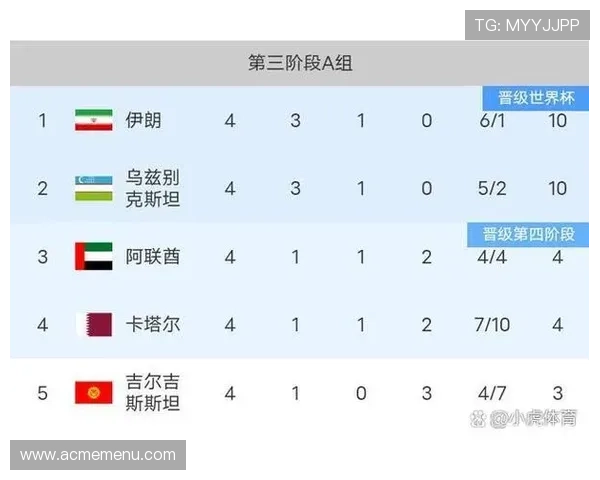 世界杯比利时对阵伊朗比赛后防线详细分析与战术解读